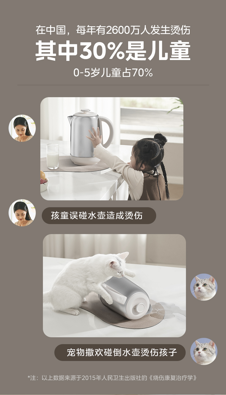 产品详情介绍