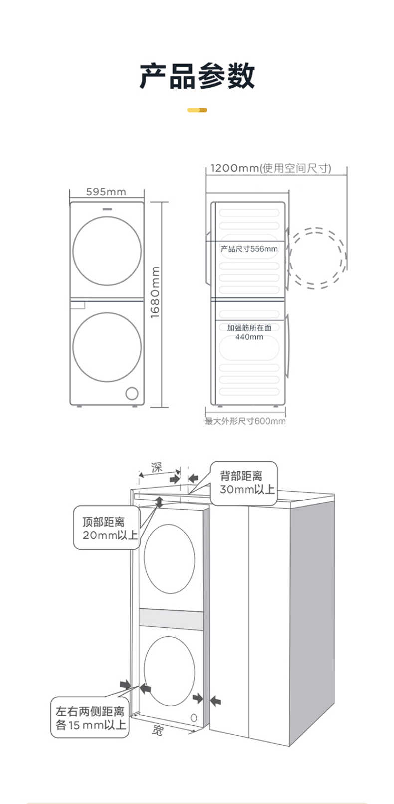 商品详情
