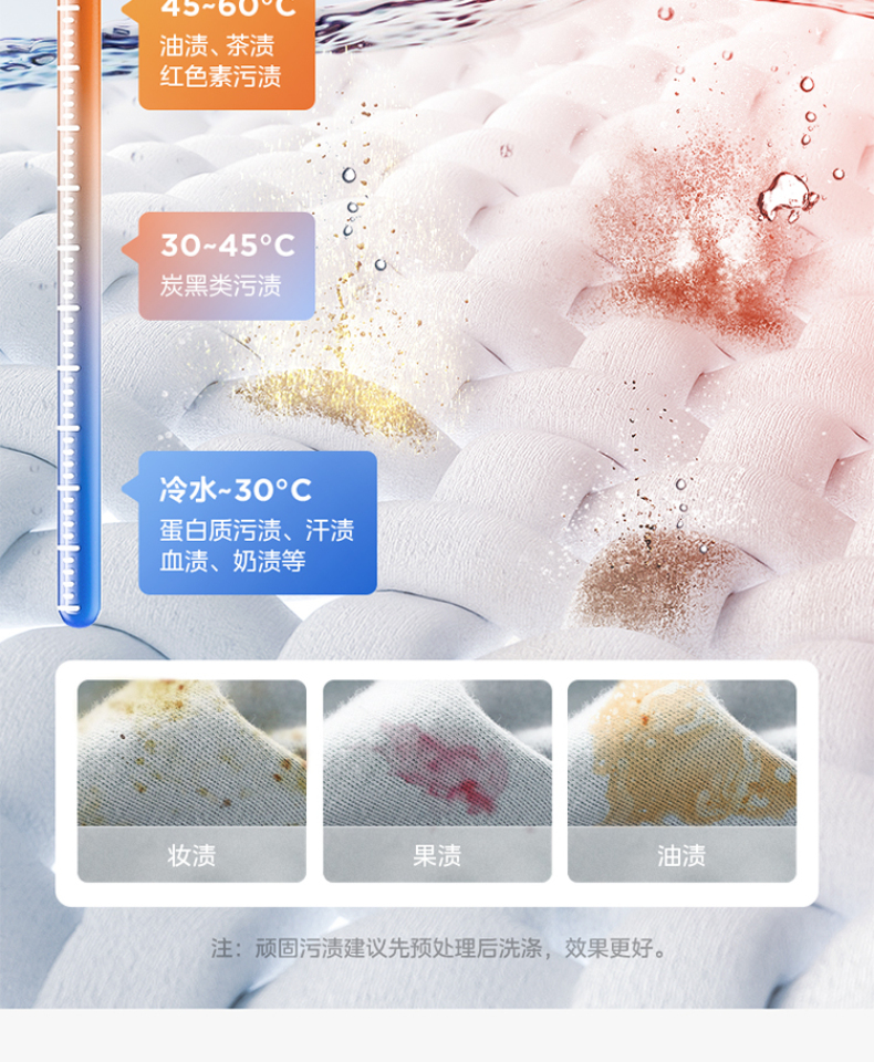 产品详情介绍