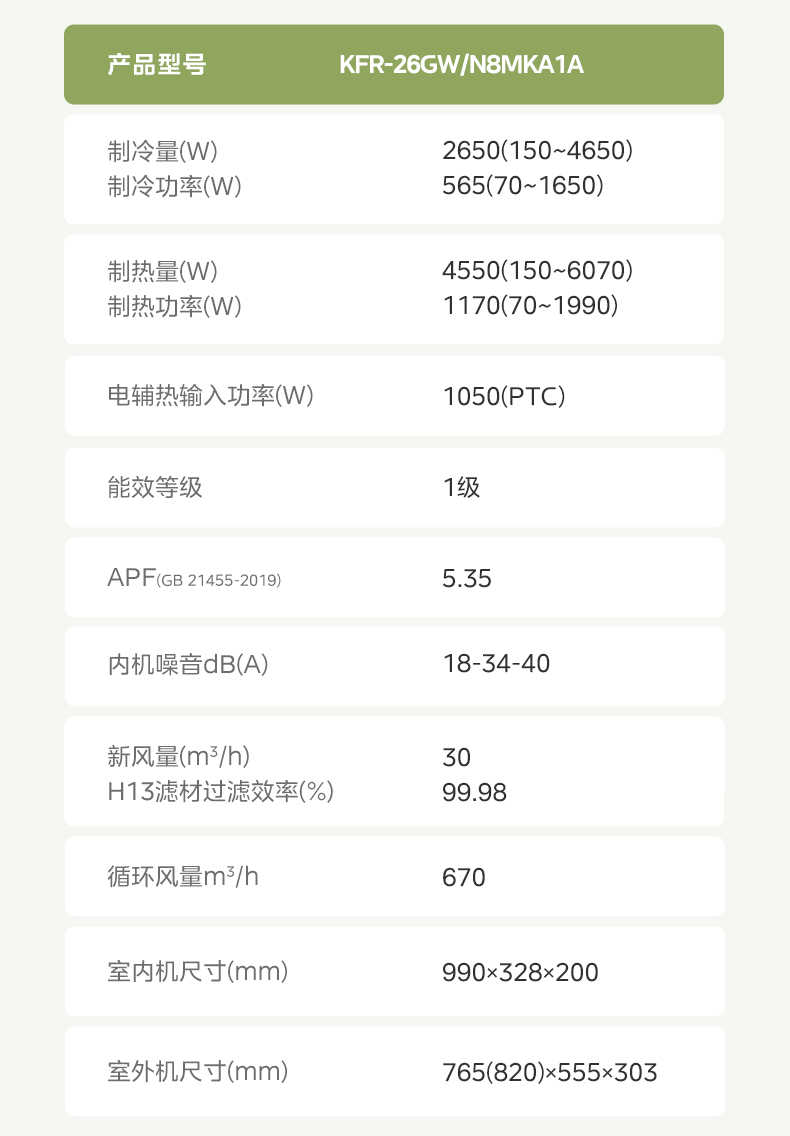 商品详情