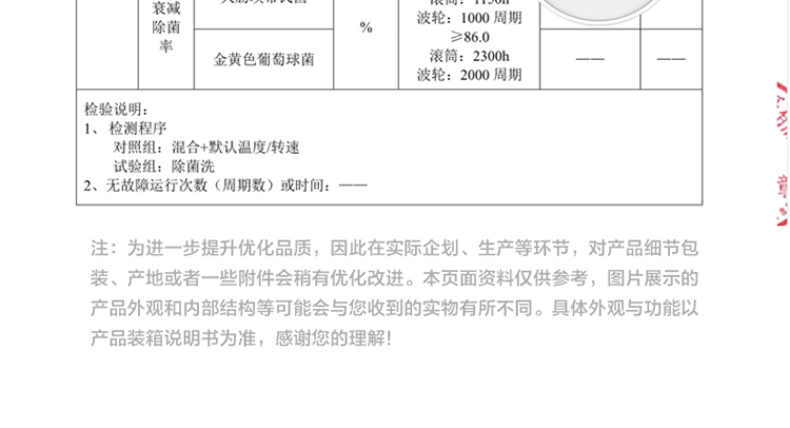 产品详情介绍