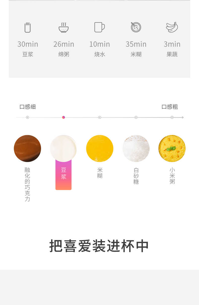 商品详情