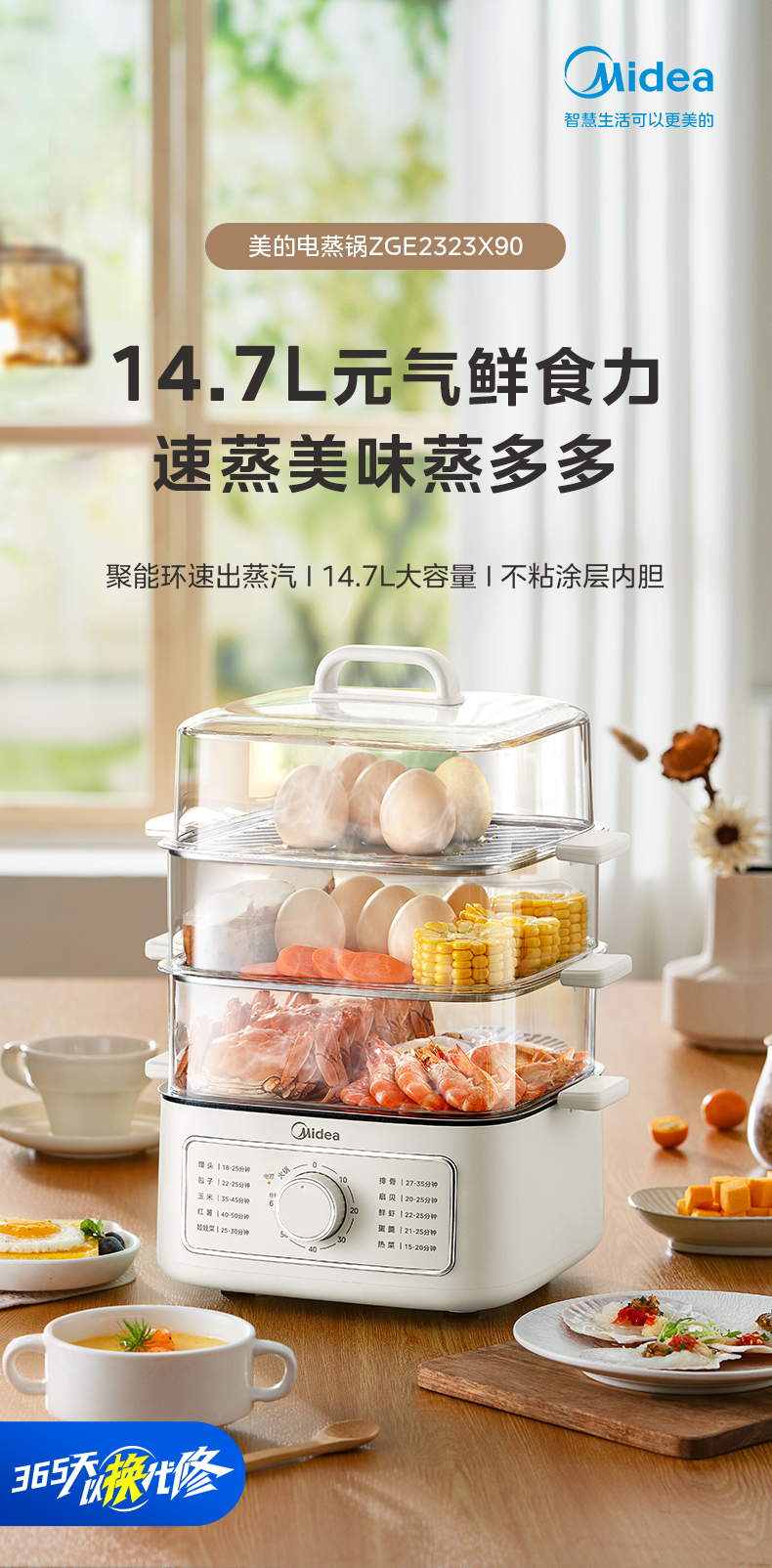 产品详情介绍