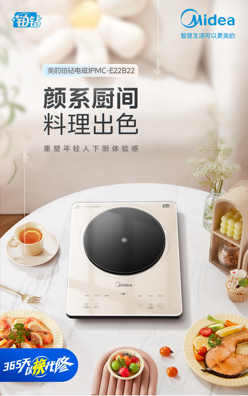 产品详情介绍