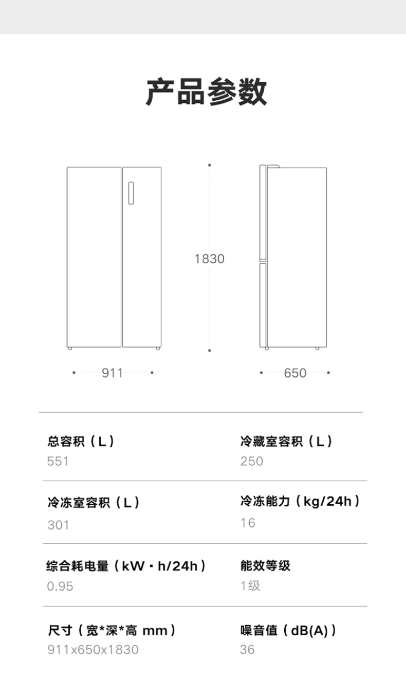产品详情介绍