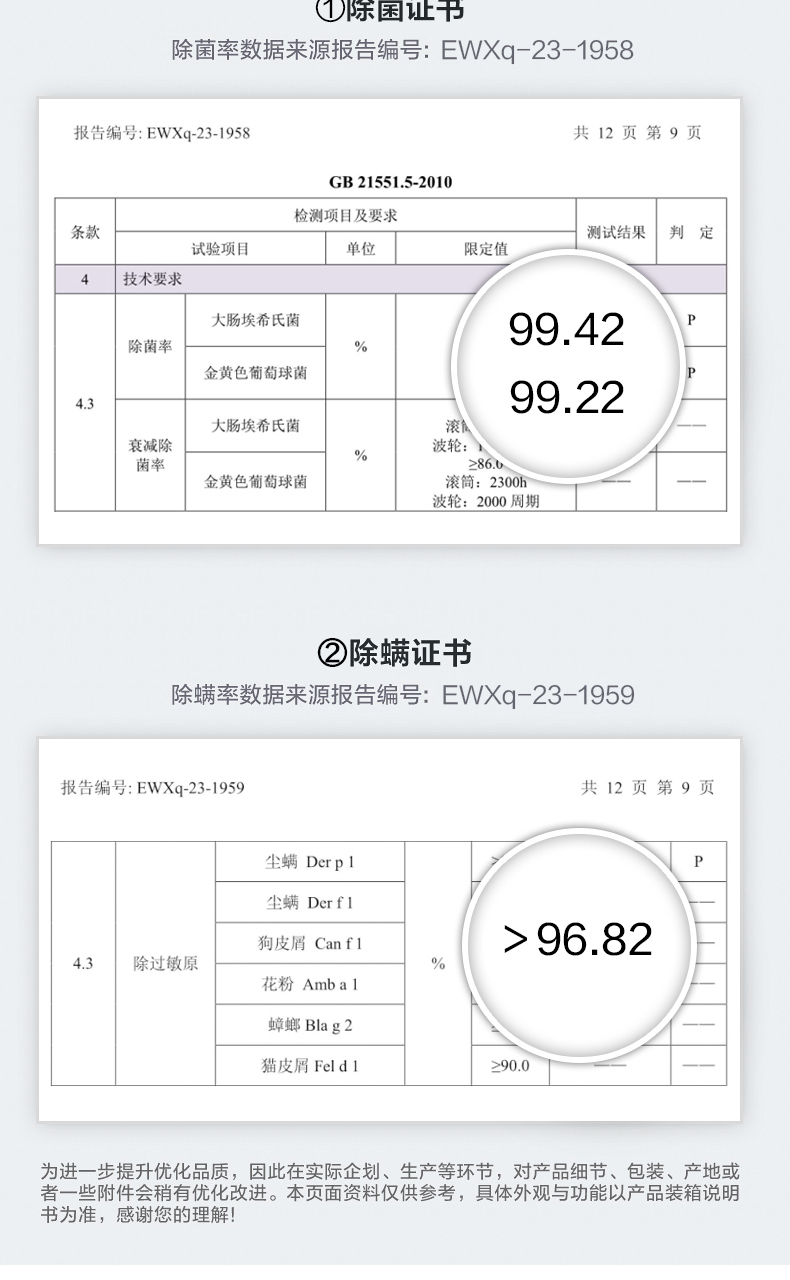 产品详情介绍