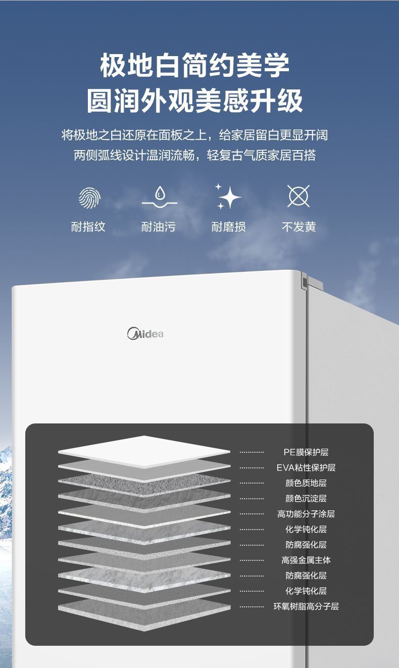 产品详情介绍