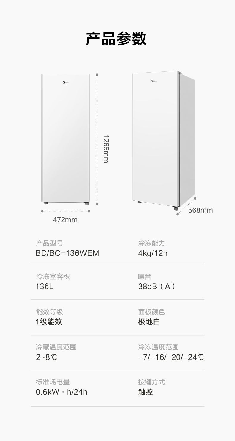产品详情介绍