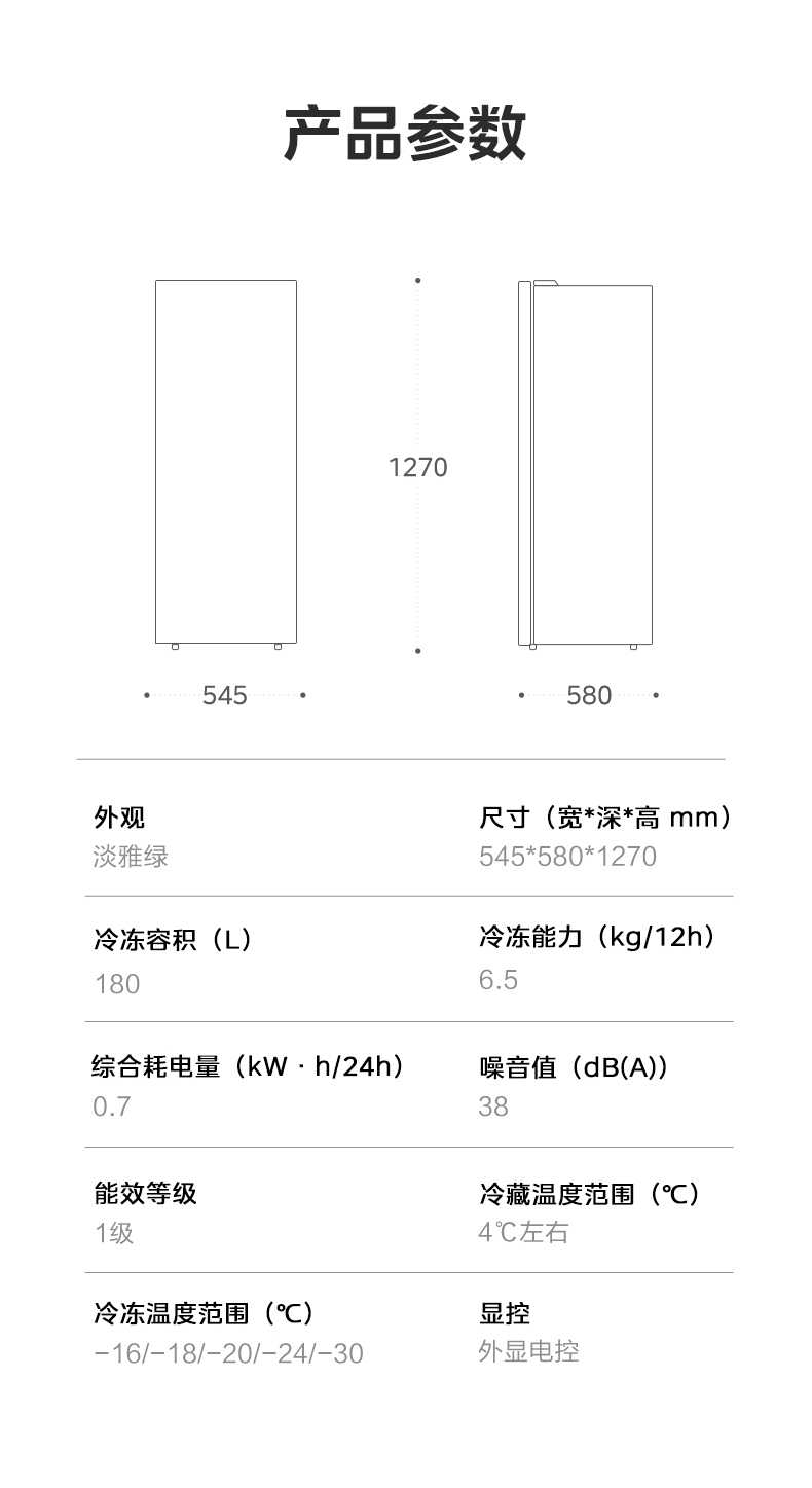 商品详情