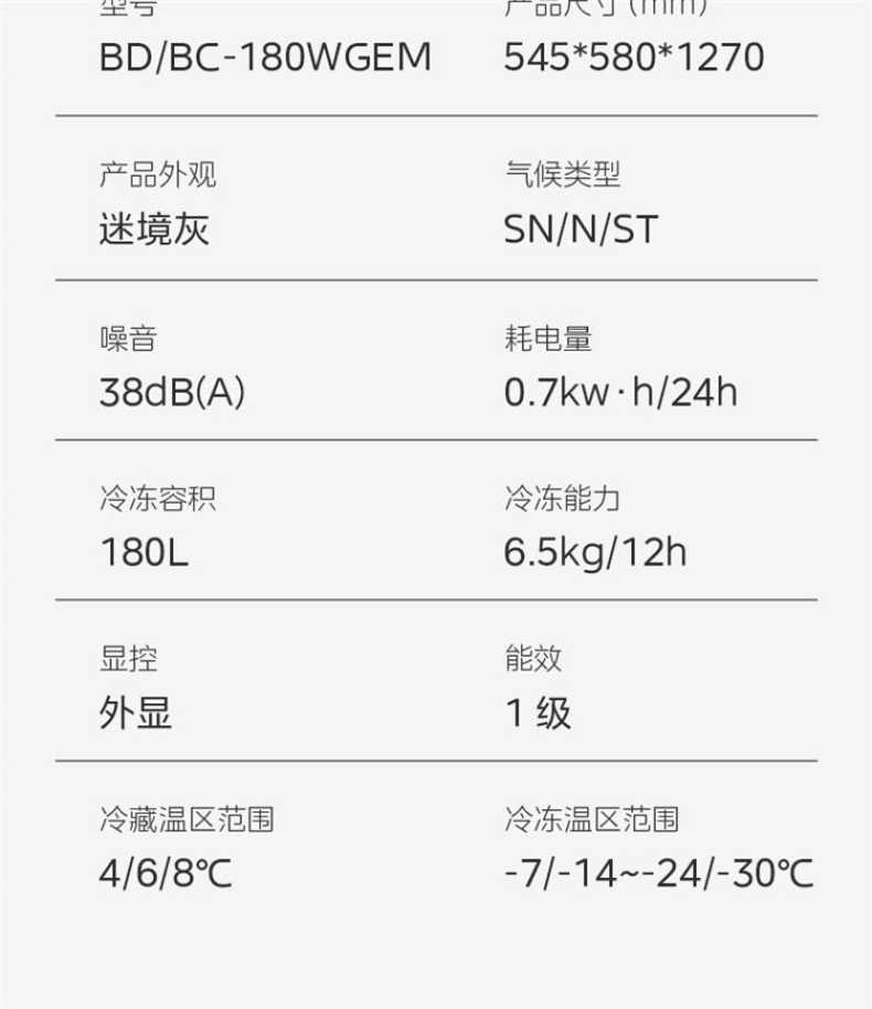 商品详情