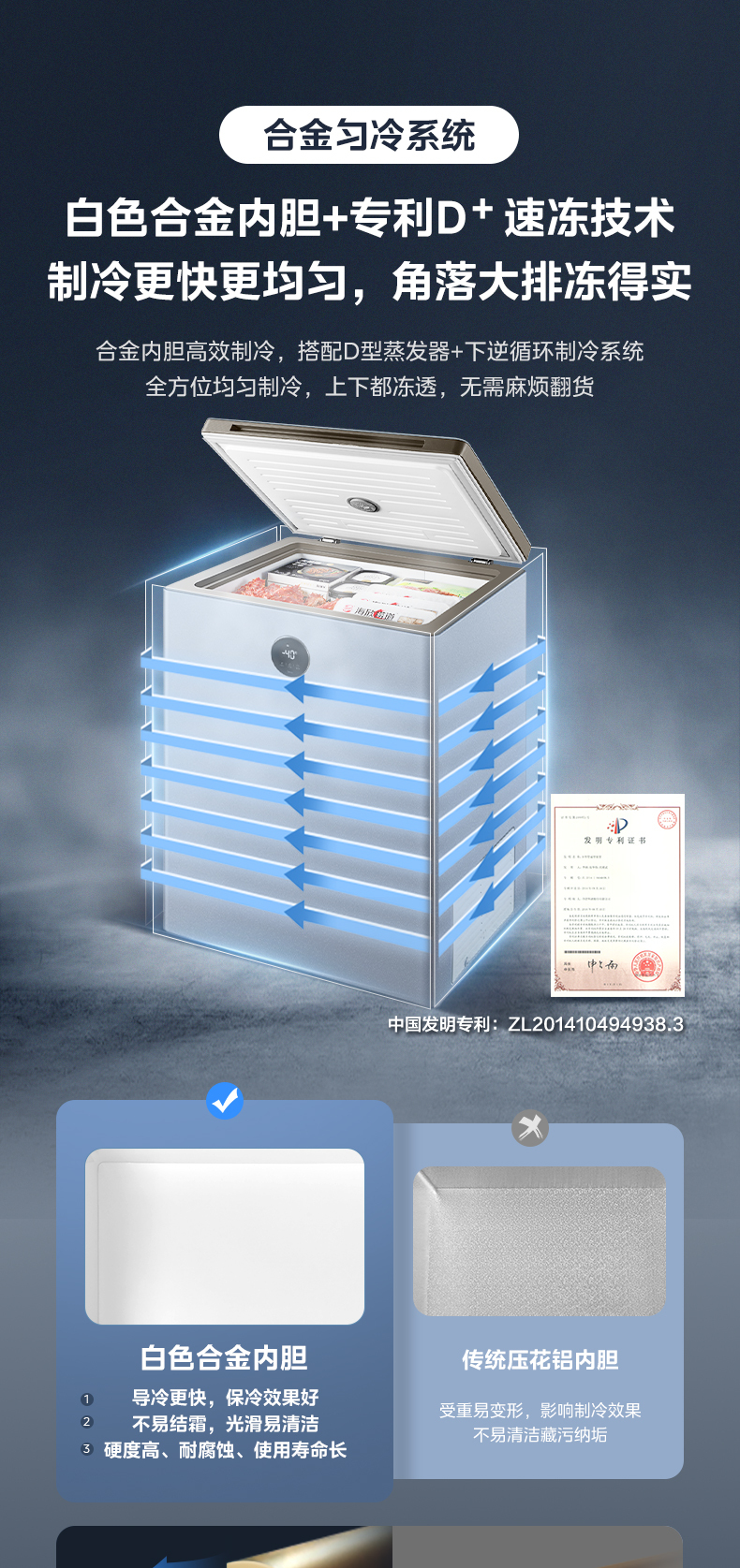 产品详情介绍