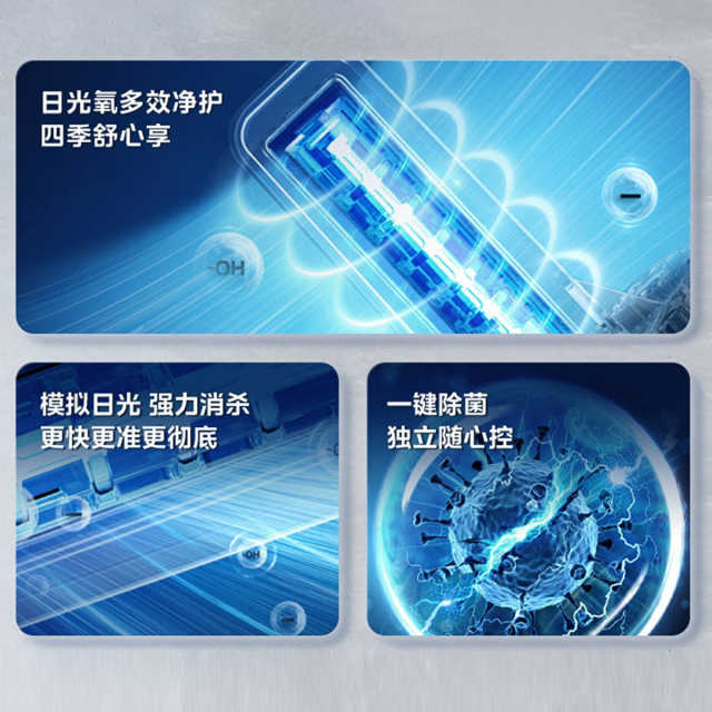 美的中央空调领航者三代多联机一级能效大6匹MJV-160W-E01-LHⅢ【单外机、不包安装】