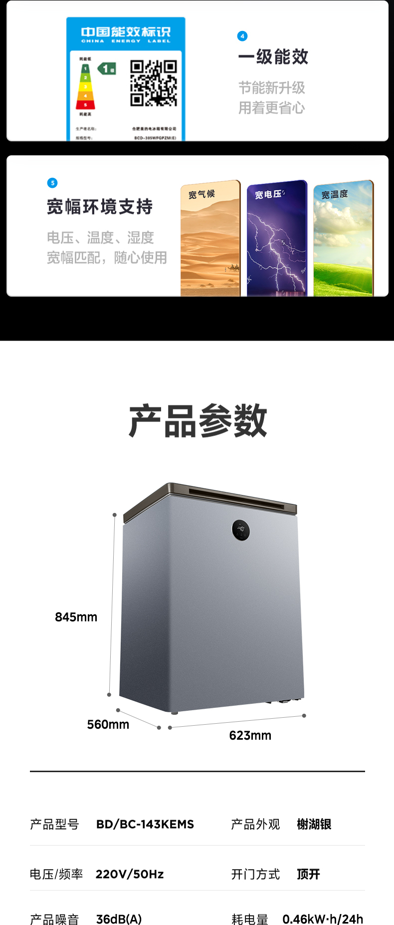 产品详情介绍