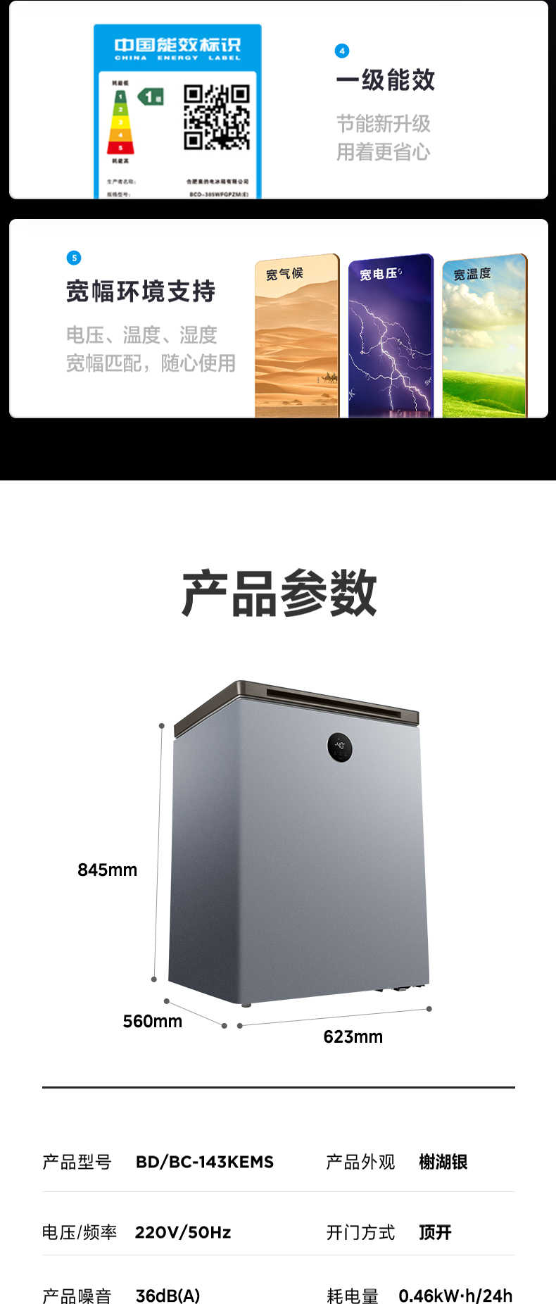 商品详情