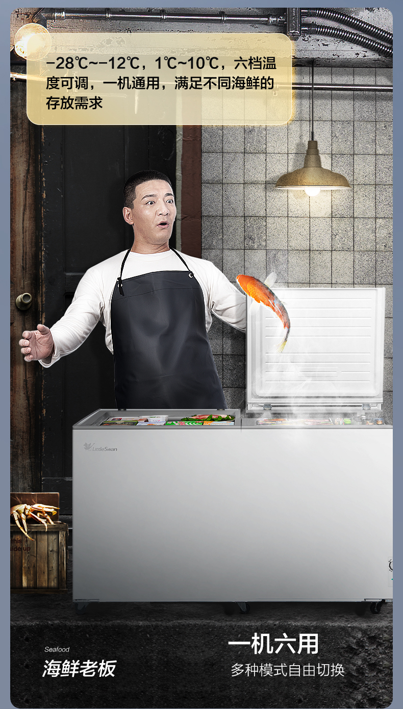 产品详情介绍