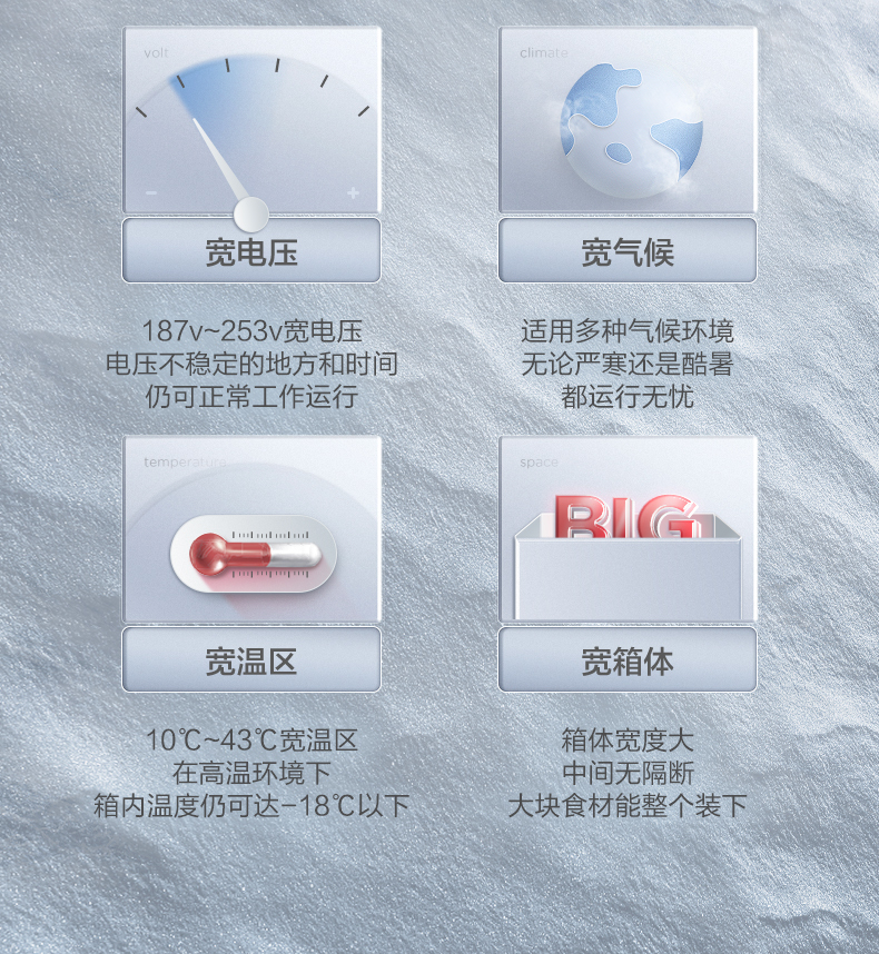 产品详情介绍