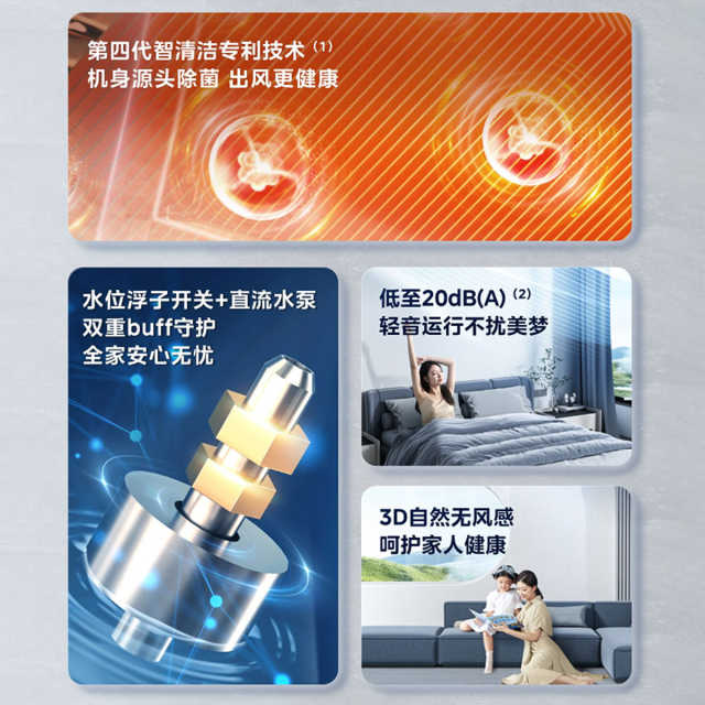 美的中央空调领航者三代多联机一级能效8匹MJV-224W-E01-LHⅢ【单外机、不包安装】