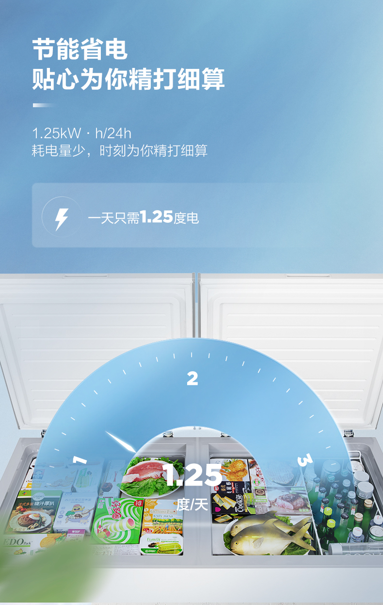 产品详情介绍
