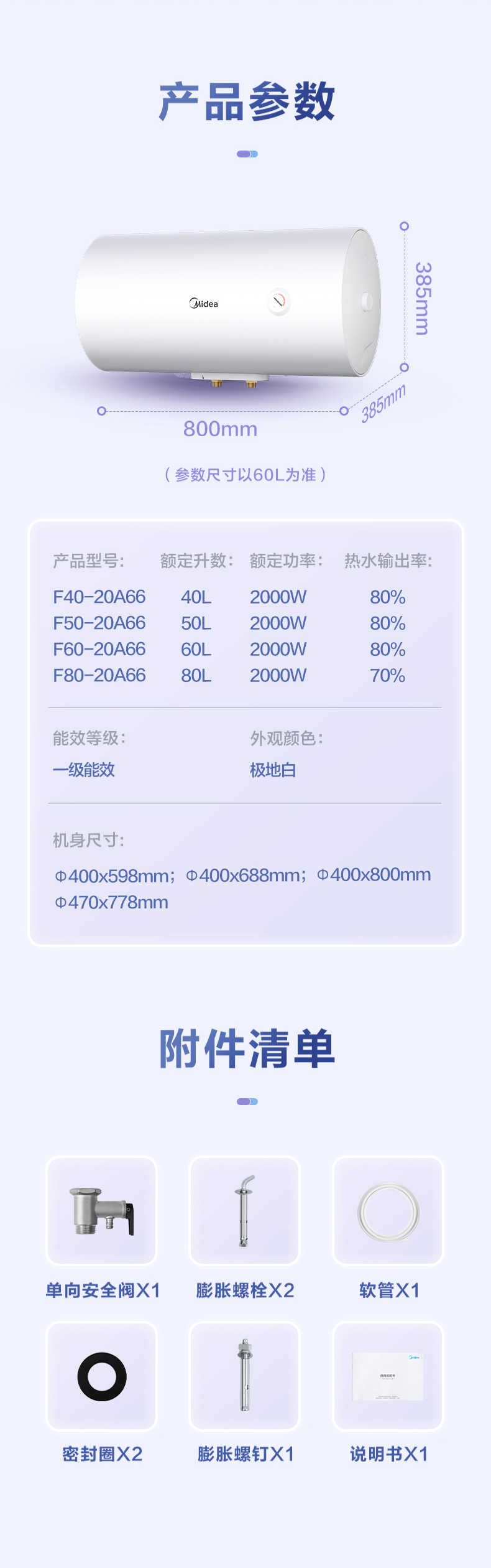 商品详情