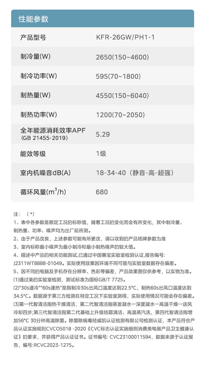 商品详情