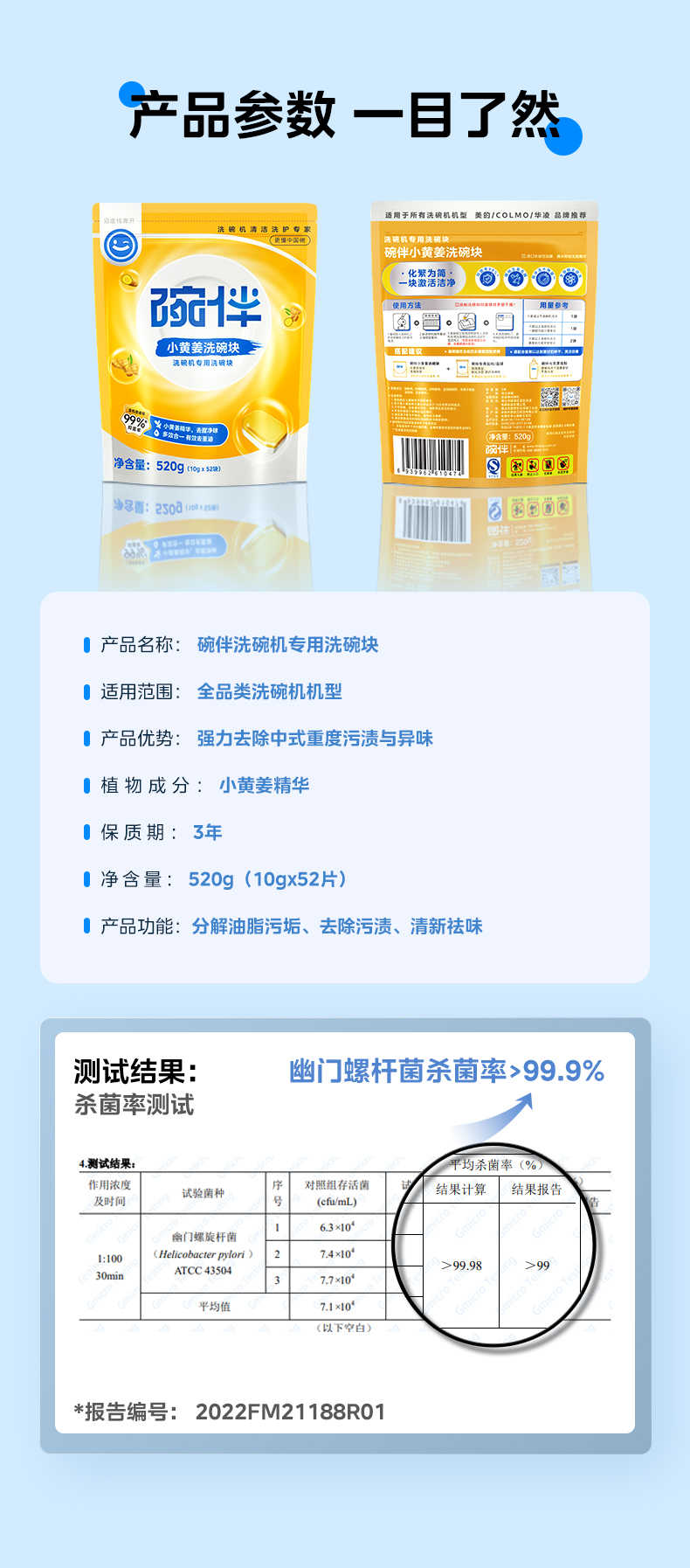商品详情