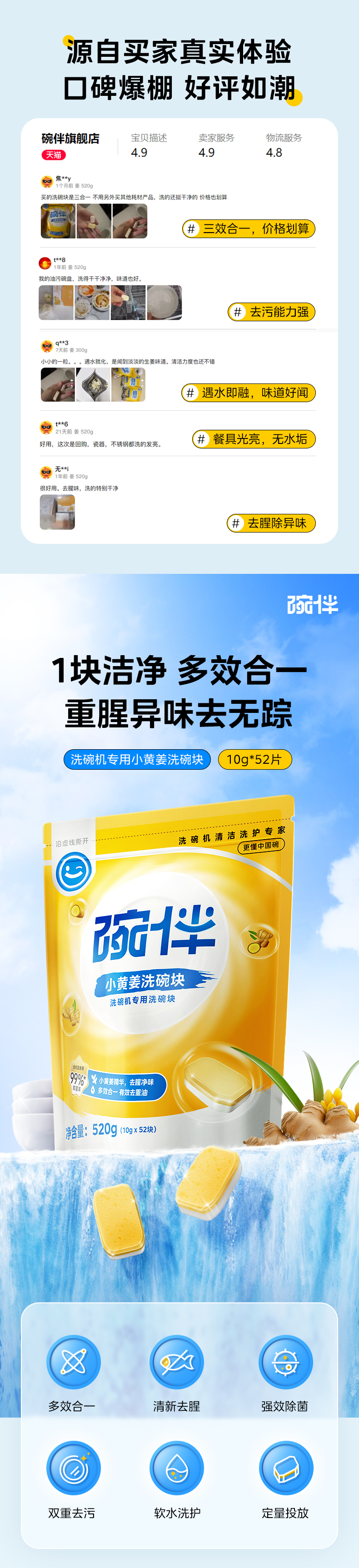 产品详情介绍
