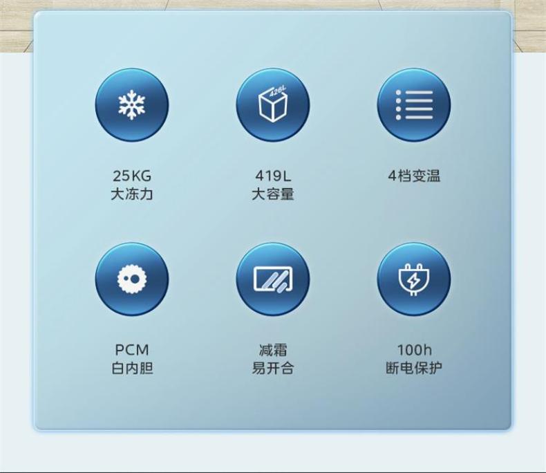 产品详情介绍