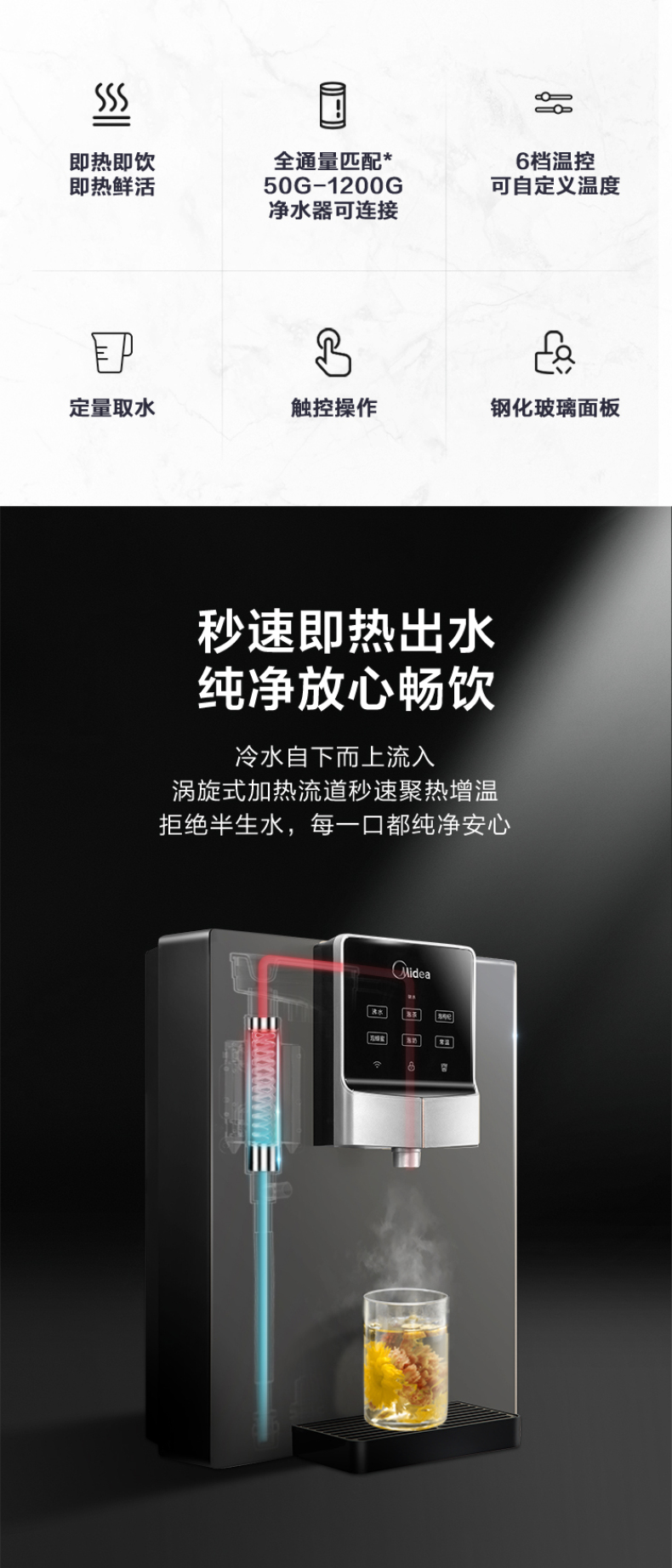 产品详情介绍