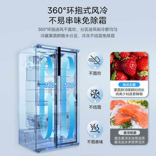 华凌对开门冰箱 一级双变频 PT净味 大冷冻力 360°环抱风冷 HR-588WKP
