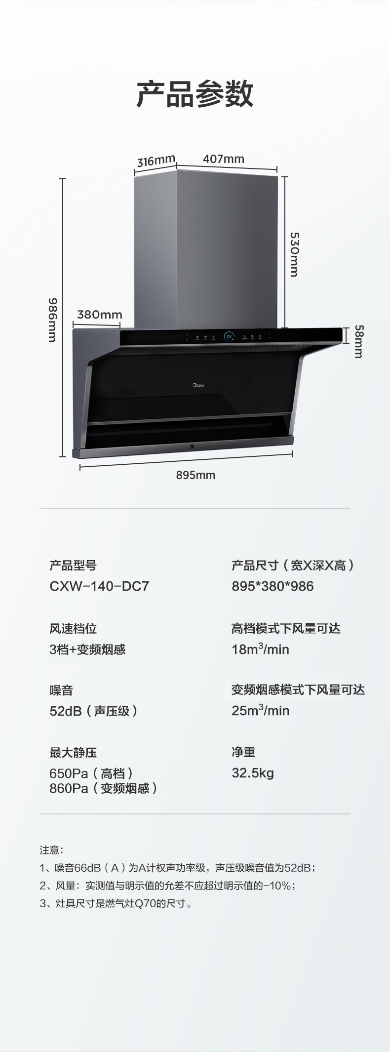 产品详情介绍