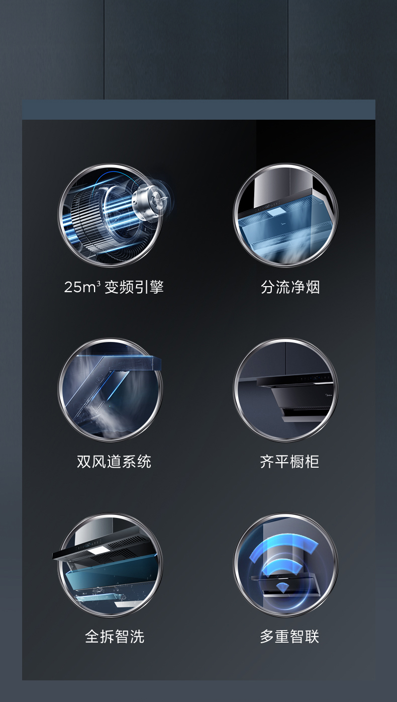 产品详情介绍