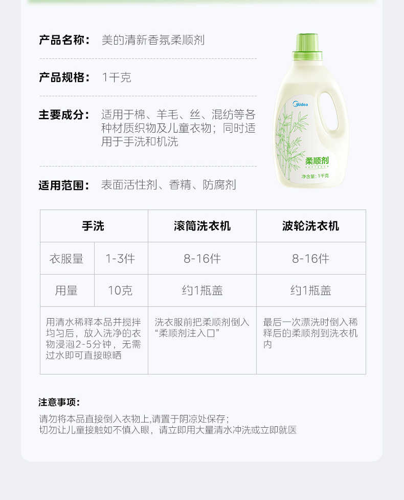 商品详情