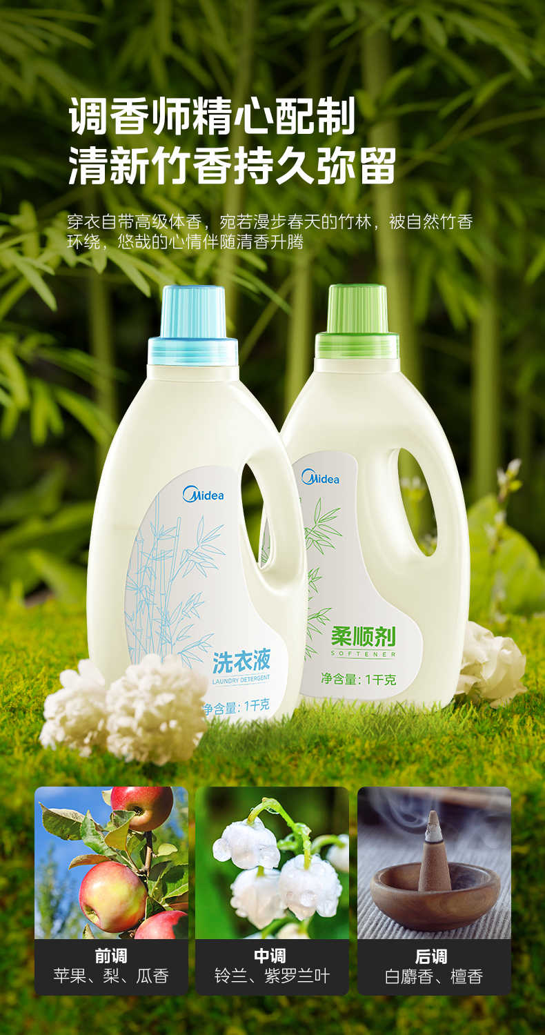 商品详情