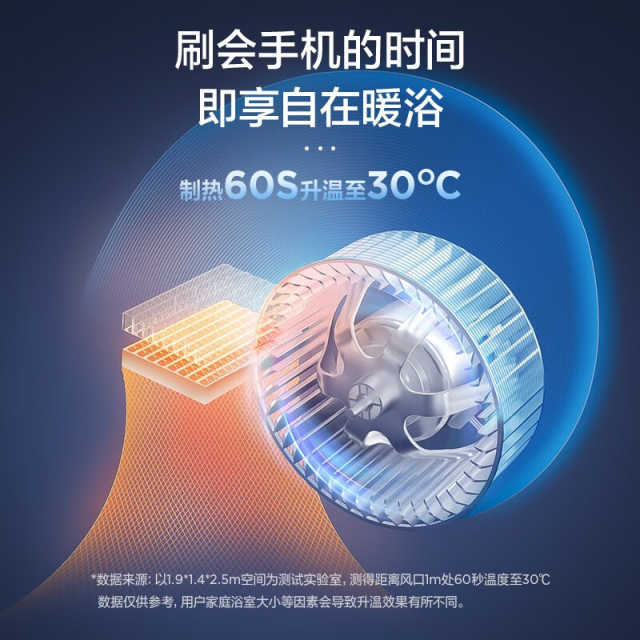 美的钢铁侠G2（触控款）浴霸 MX1920-D22-S   2400W风暖 照明 吹风