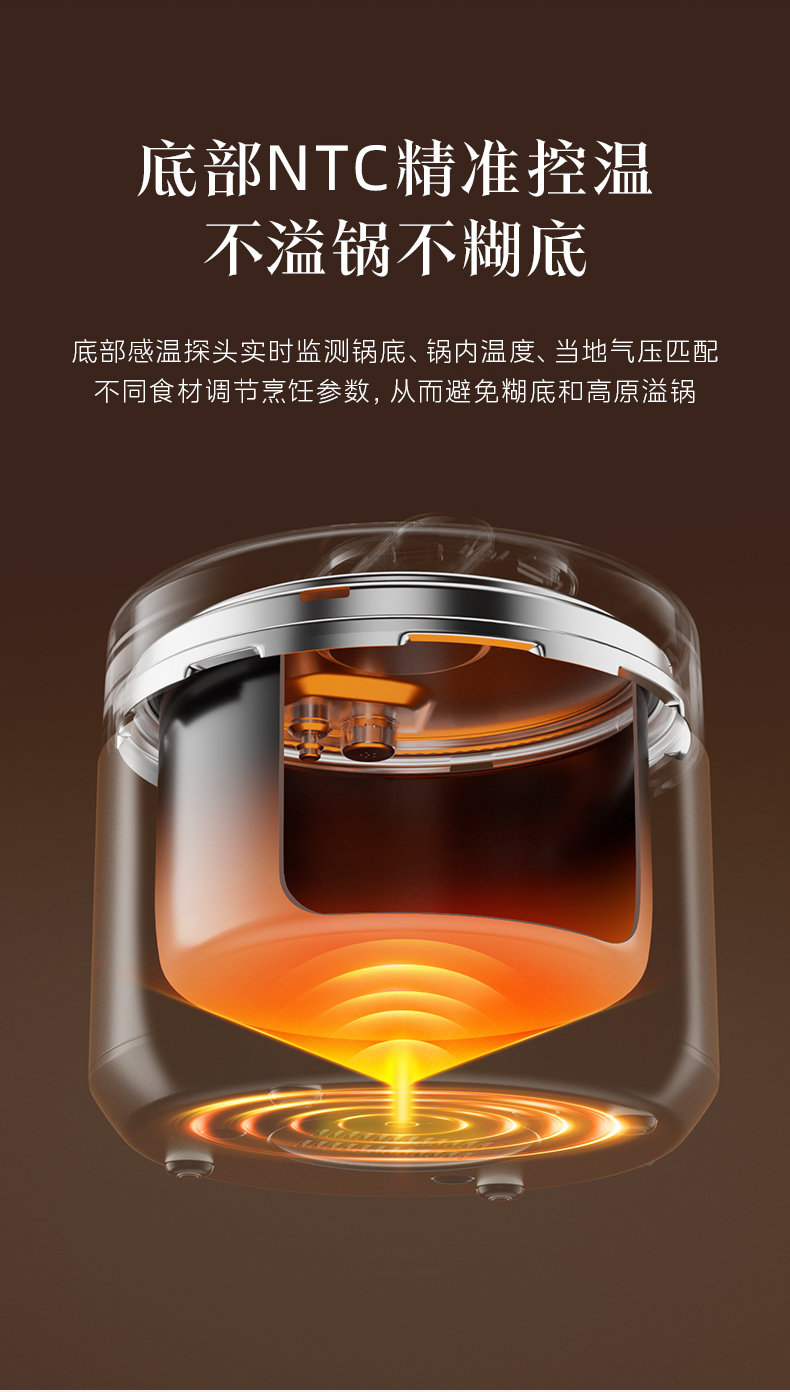 产品详情介绍