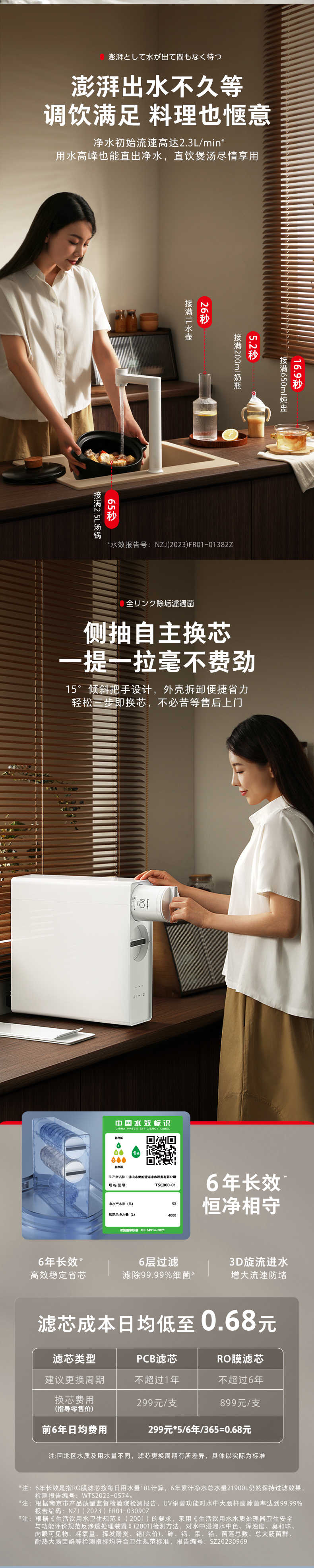 商品详情