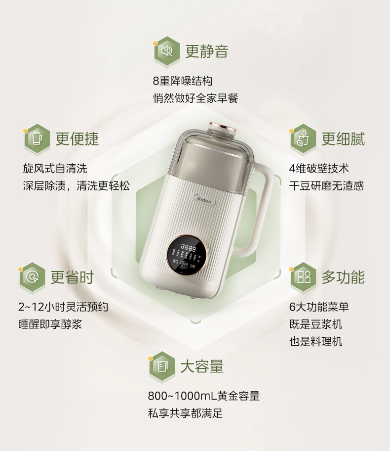 产品详情介绍