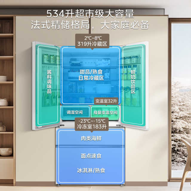 美的法式多门电冰箱60cm纯平全嵌大容量风冷无霜白色MR-560WUFPZE