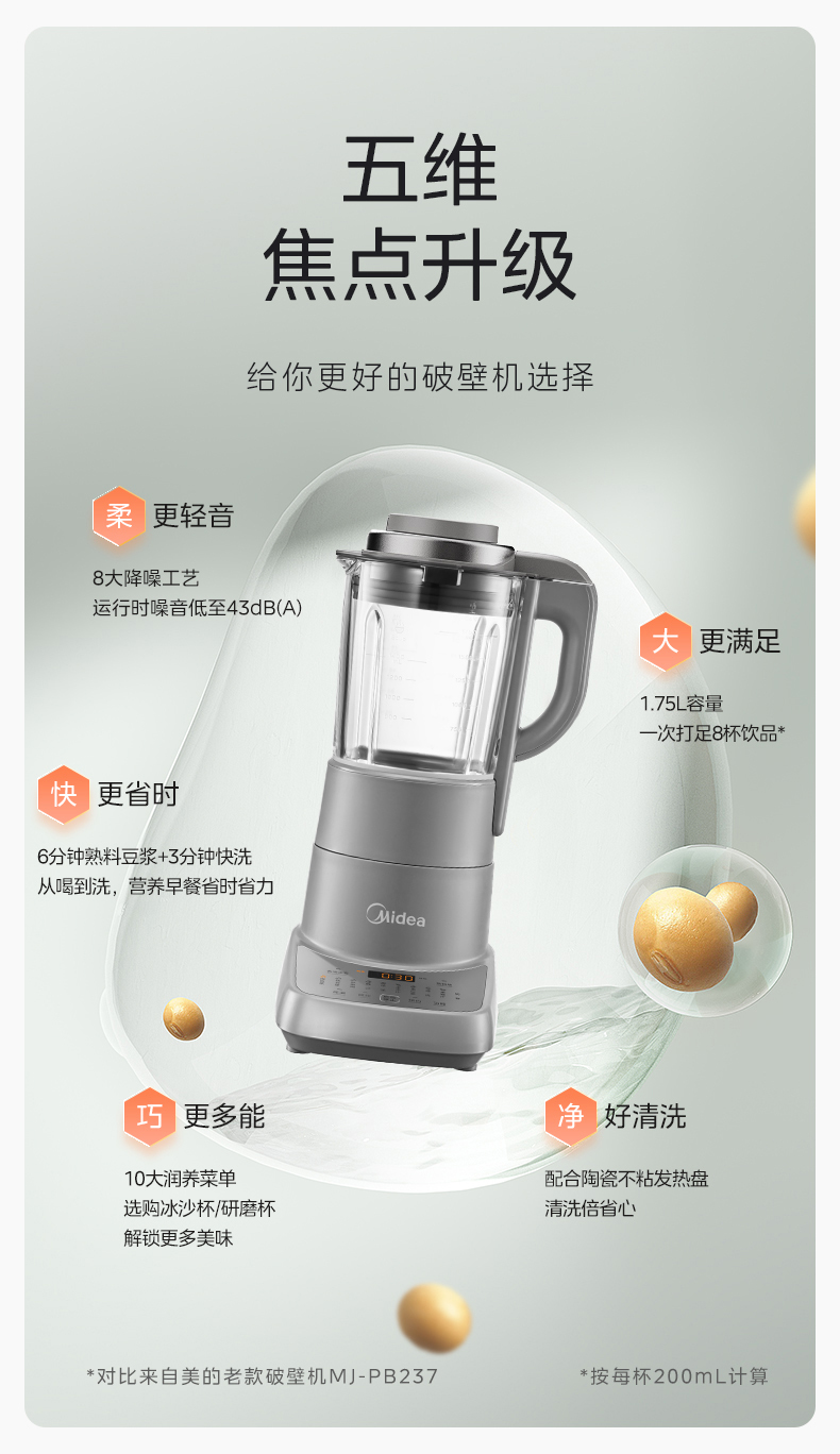 产品详情介绍
