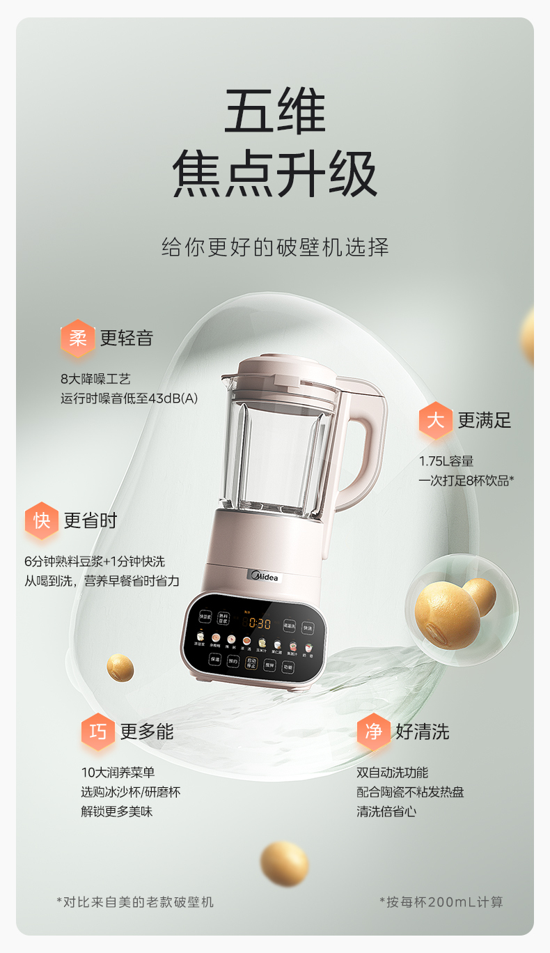 产品详情介绍