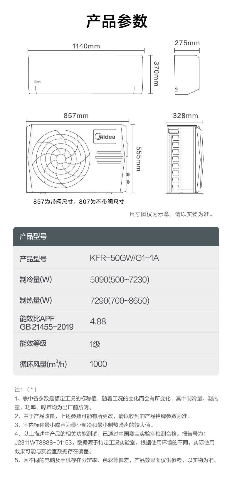 商品详情