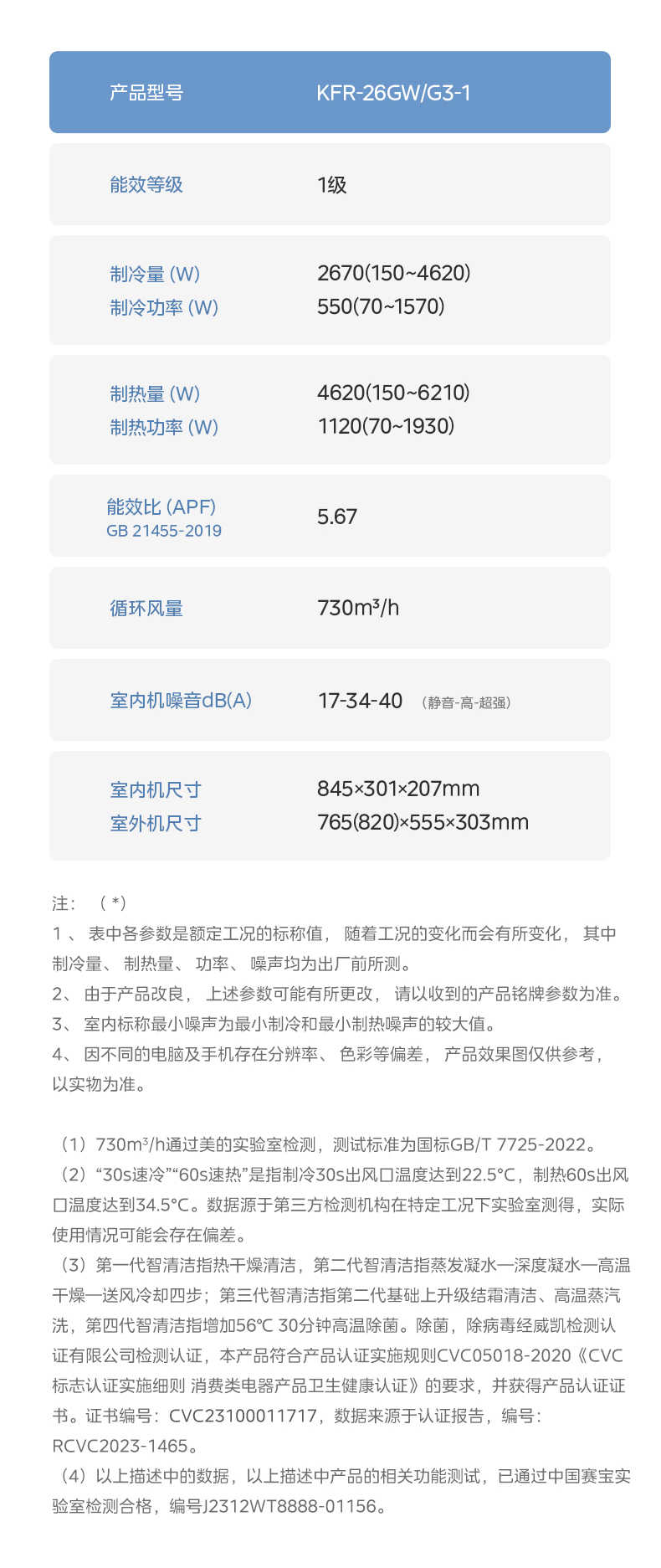 商品详情