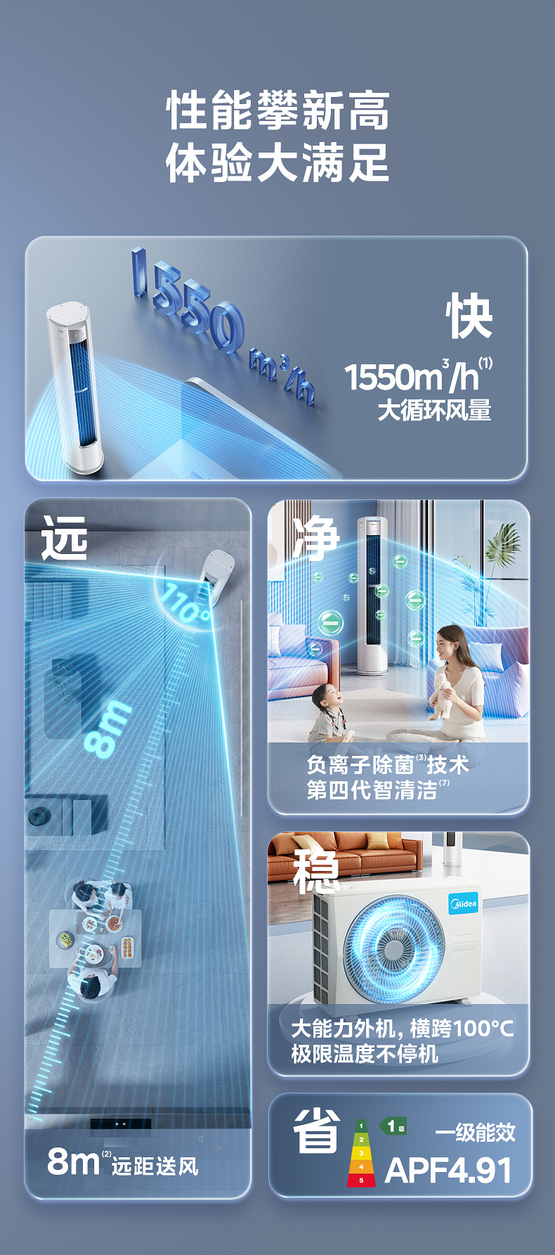 产品详情介绍