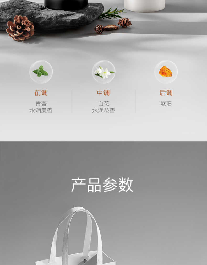 商品详情