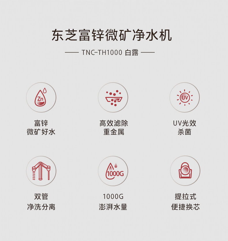 产品详情介绍