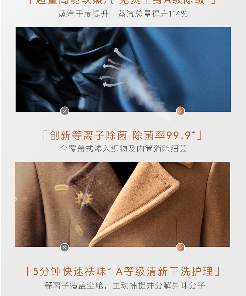 产品详情介绍