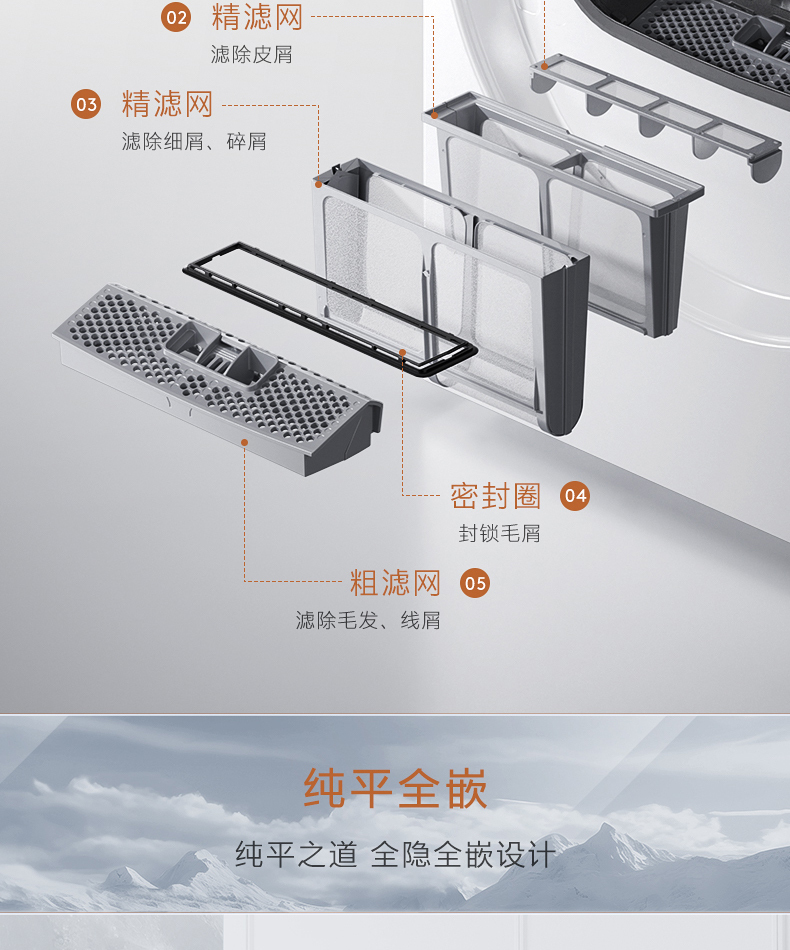 产品详情介绍