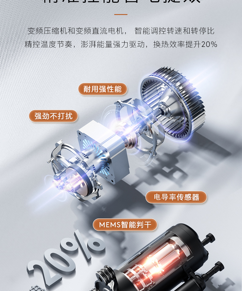 产品详情介绍