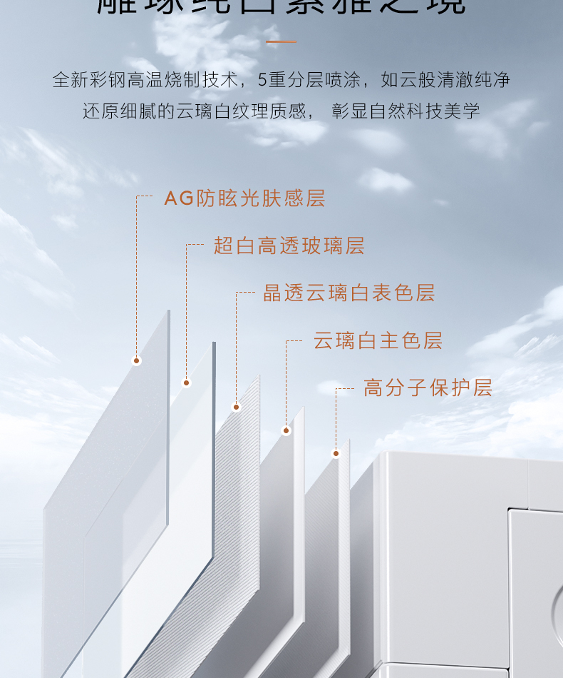 产品详情介绍