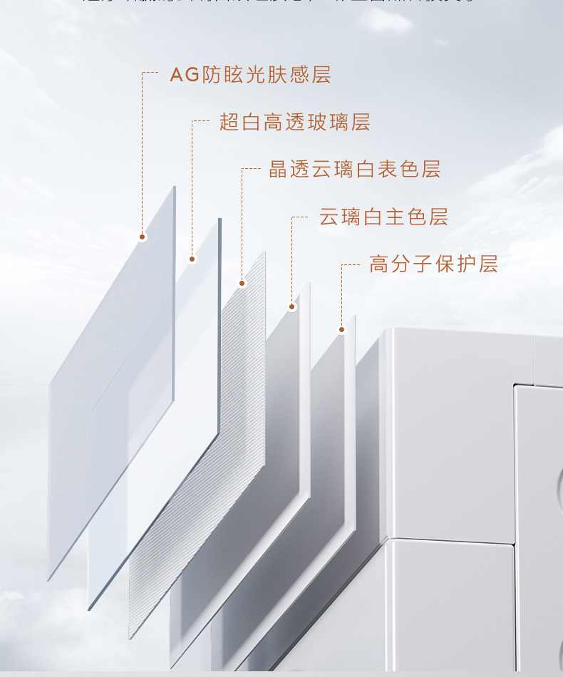 产品详情介绍